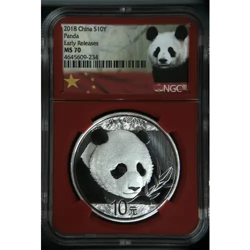 2018 Panda Early Releases (2)