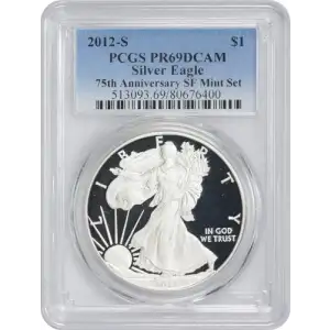 2012-S $1 Silver Eagle Rev PR 75th Anniversary SF Mint Set