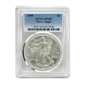 1999 $1