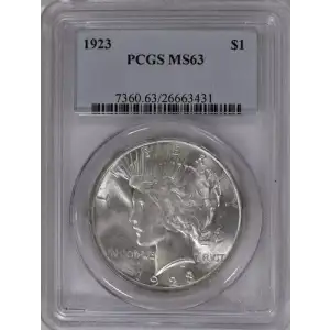 1923 $1