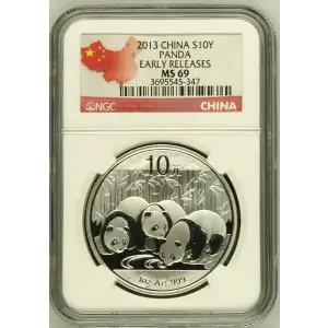 2013 Panda Early Releases (2)