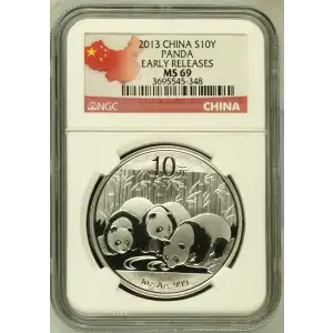 2013 Panda Early Releases (2)