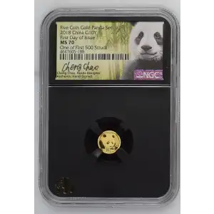 2018 First Day of Issue Five Coin Gold Panda Set (2)