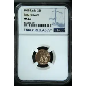 2018 Early Releases (2)