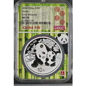 2024 Panda Early Releases (2)