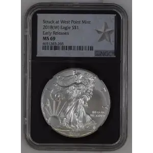 2018(W) Early Releases Struck at West Point Mint (2)