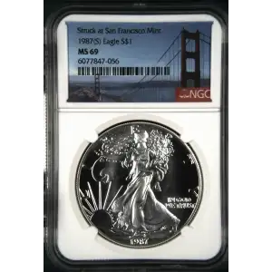 1987(S) Struck at SF Mint (2)