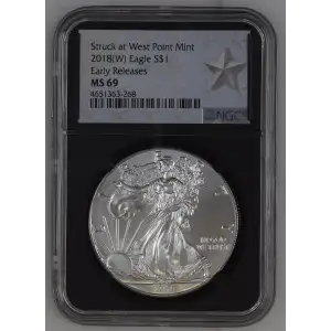 2018(W) Early Releases Struck at West Point Mint (2)