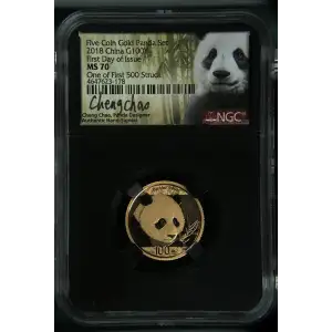 2018 First Day of Issue Five Coin Gold Panda Set (2)