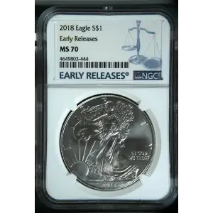 2018 Early Releases (2)